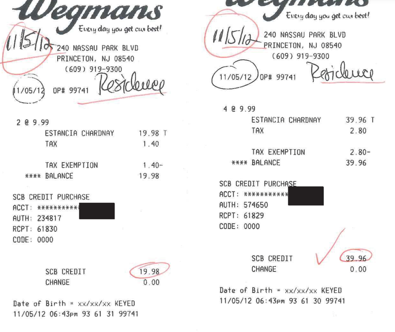 Illustration for article titled Chris Christie Blew $82,594 With MetLife Vendor But Can't Find Receipts